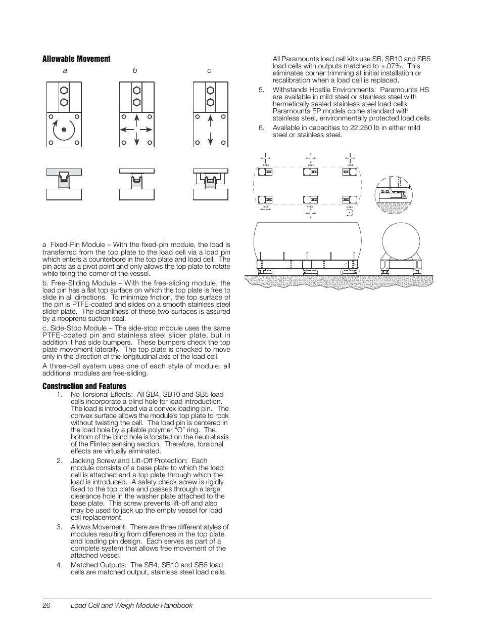 Rice Lake Z6 Single-Ended Beam, SS Welded-seal, IP67, OIML C3 User Manual | Page 30 / 58