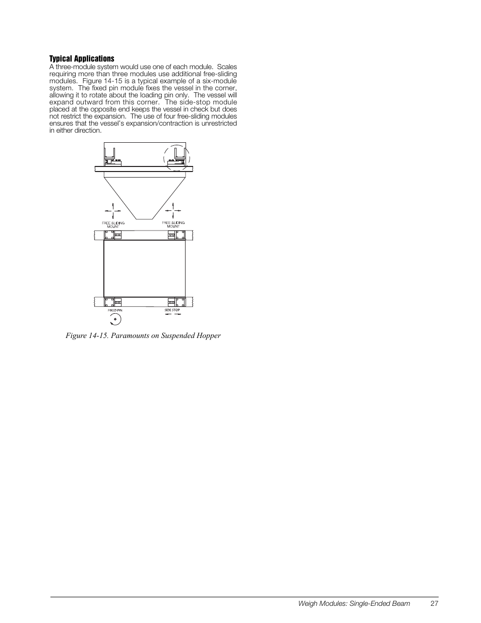 Rice Lake Z6 Single-Ended Beam, SS Welded-seal, IP67, OIML C3 User Manual | Page 31 / 58