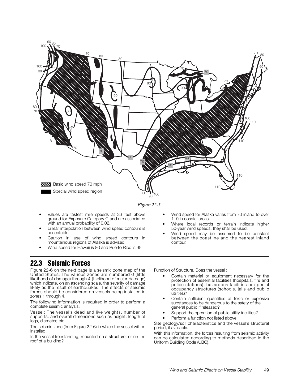 3 seismic forces | Rice Lake Z6 Single-Ended Beam, SS Welded-seal, IP67, OIML C3 User Manual | Page 53 / 58