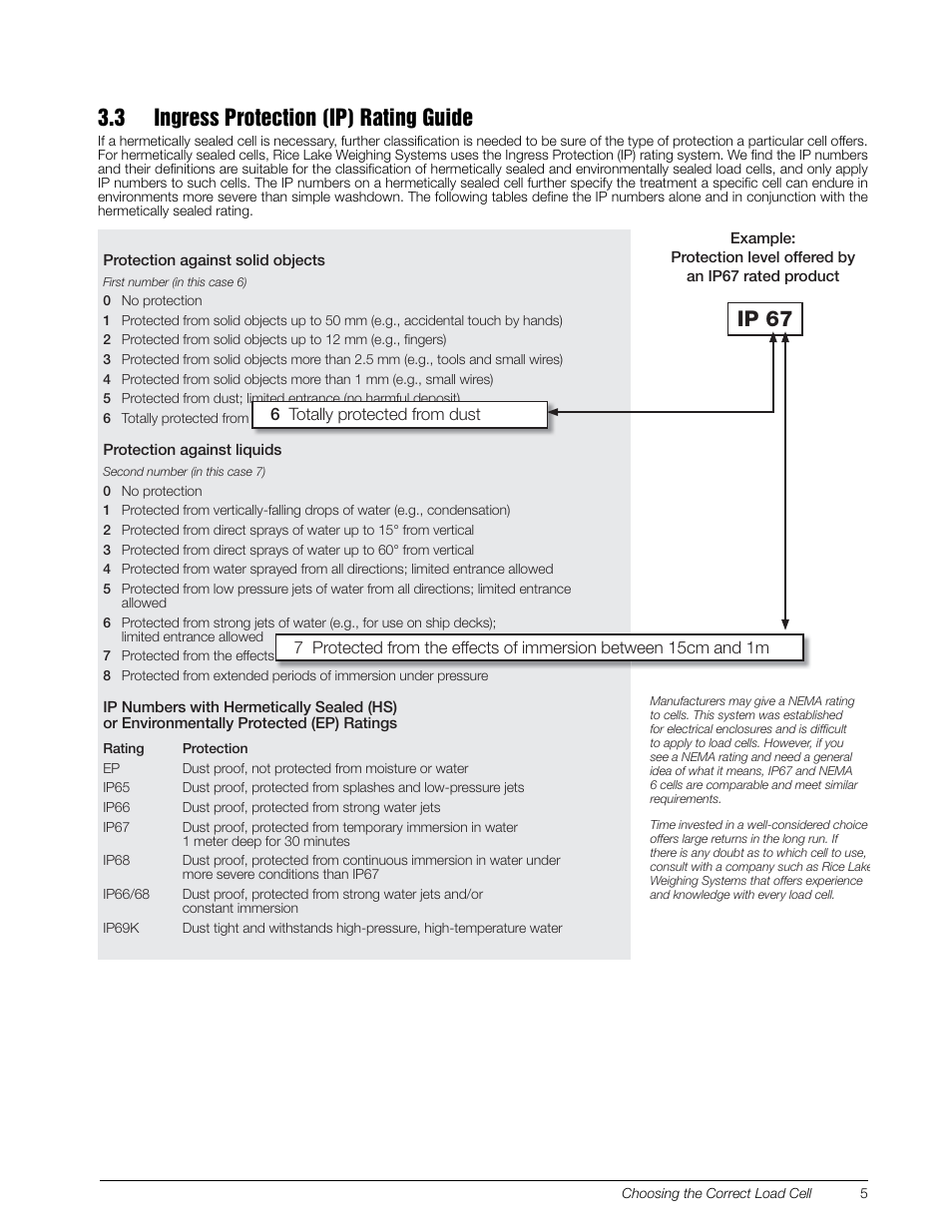 3 ingress protection (ip) rating guide, Ip 67 | Rice Lake Z6 Single-Ended Beam, SS Welded-seal, IP67, OIML C3 User Manual | Page 9 / 58