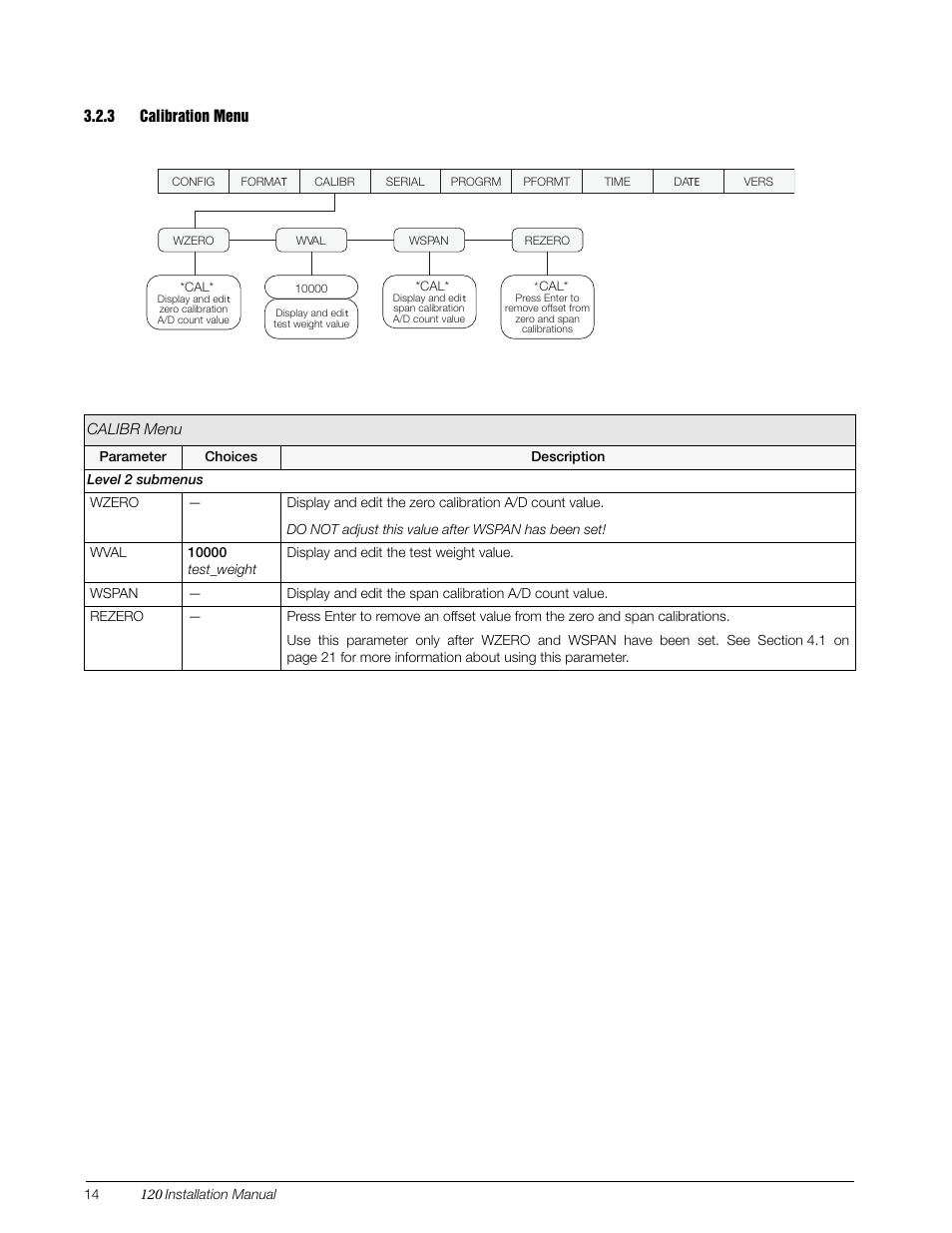 3 calibration menu, Calibration menu | Rice Lake 120 Digital Weight Indicator User Manual | Page 18 / 44