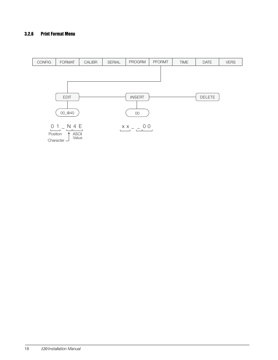 6 print format menu, Print format menu | Rice Lake 120 Digital Weight Indicator User Manual | Page 22 / 44