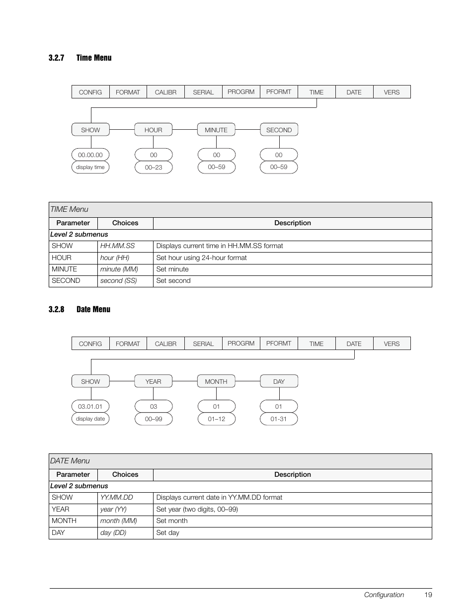 7 time menu, 8 date menu, Time menu | Date menu | Rice Lake 120 Digital Weight Indicator User Manual | Page 23 / 44