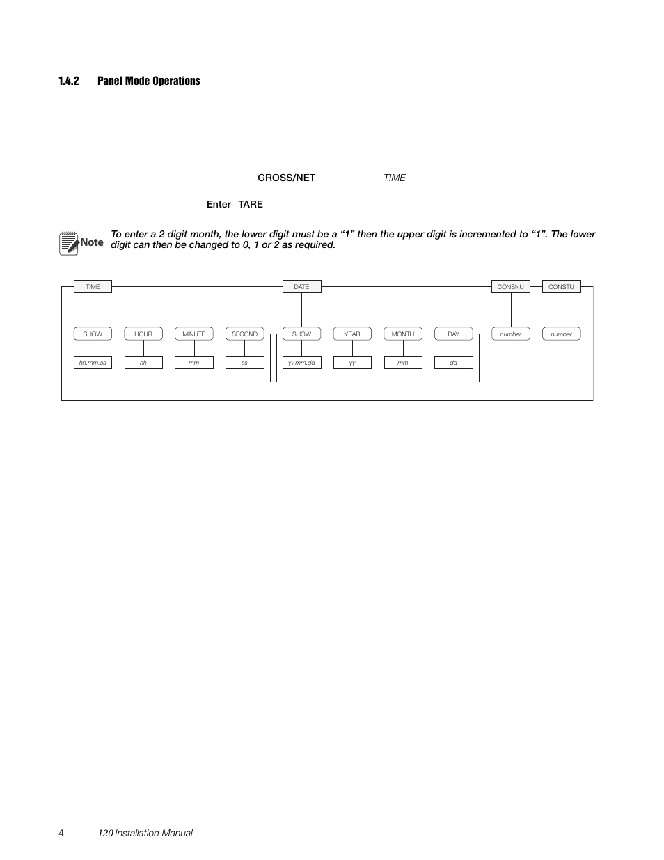 2 panel mode operations, Panel mode operations, Key until the | Rice Lake 120 Digital Weight Indicator User Manual | Page 8 / 44