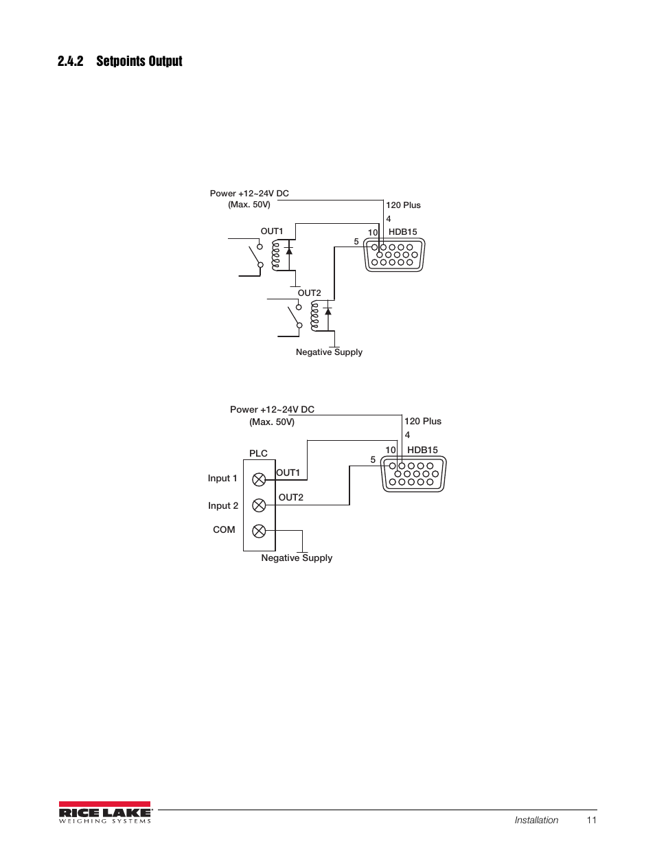 2 setpoints output | Rice Lake 120 Plus Digital Weight Indicator User Manual | Page 15 / 56