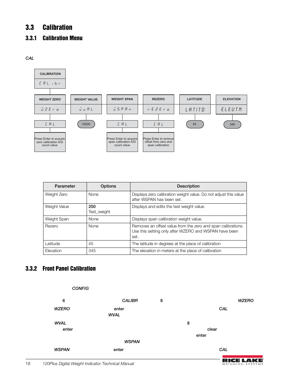 3 calibration, 1 calibration menu, Figure 3-5. calibration menu | Table 3-4. calibration menu, 2 front panel calibration | Rice Lake 120 Plus Digital Weight Indicator User Manual | Page 22 / 56