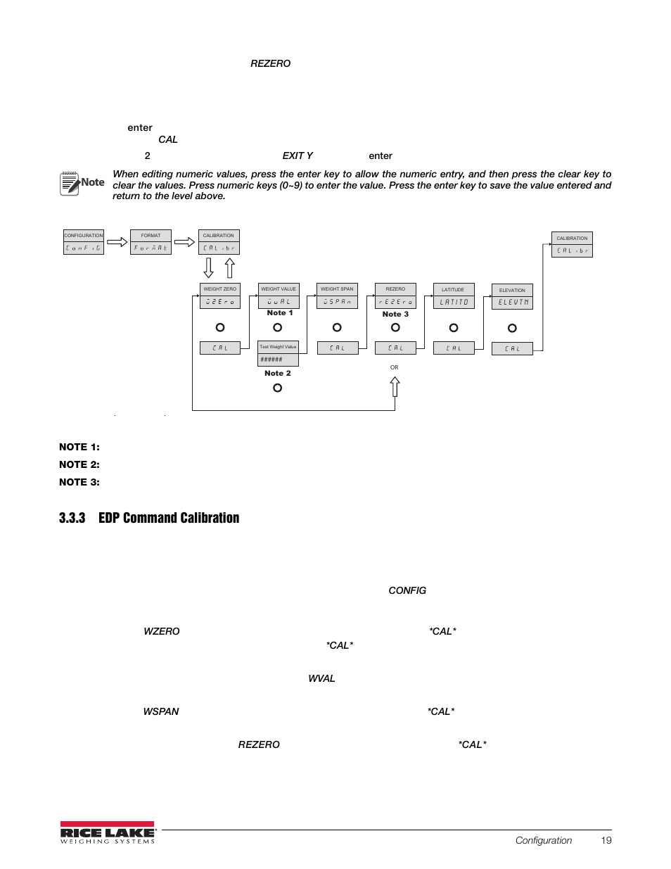 Figure 3-6. calibration process, 3 edp command calibration | Rice Lake 120 Plus Digital Weight Indicator User Manual | Page 23 / 56