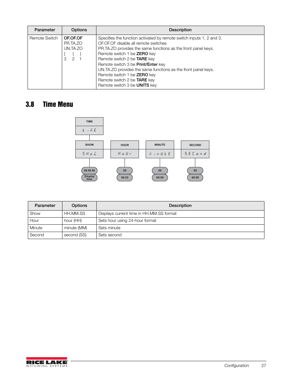 8 time menu, Figure 3-11. time menu, Table 3-9. time menu | Rice Lake 120 Plus Digital Weight Indicator User Manual | Page 31 / 56