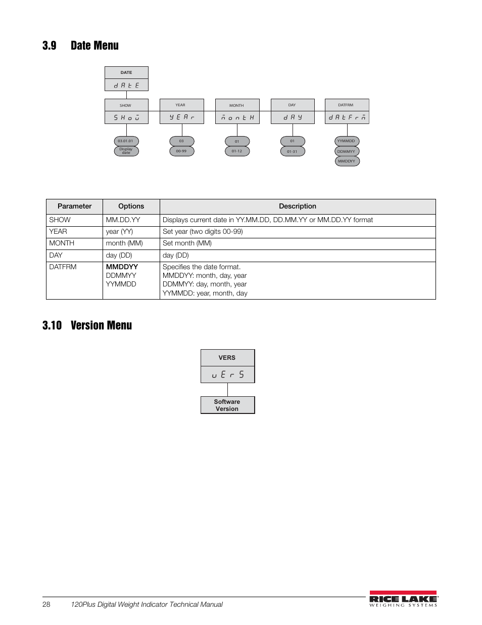 9 date menu, Figure 3-12. date menu, Table 3-10. date menu | 10 version menu, Figure 3-13. version menu | Rice Lake 120 Plus Digital Weight Indicator User Manual | Page 32 / 56