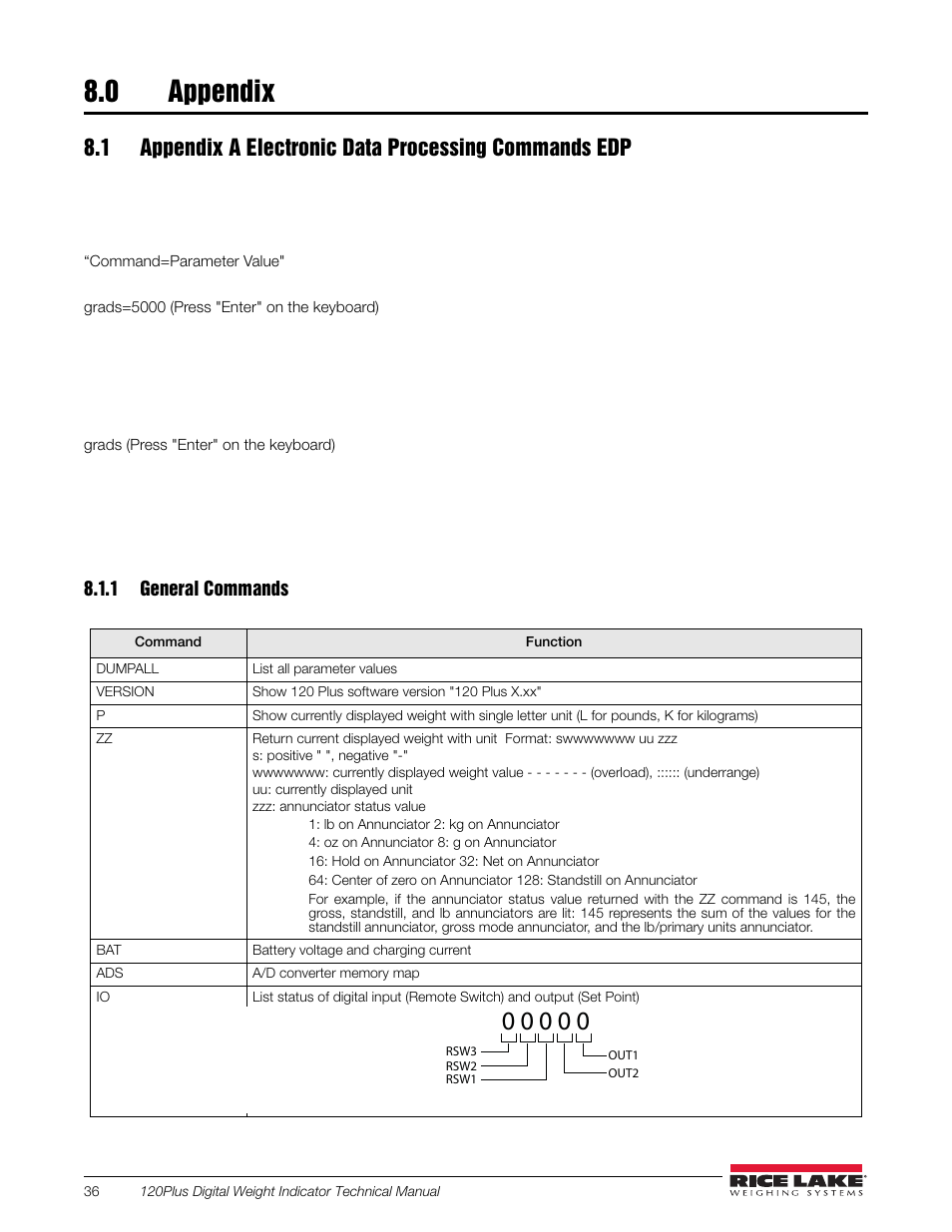 0 appendix, 1 general commands, Table 8-1. general commands | Rice Lake 120 Plus Digital Weight Indicator User Manual | Page 40 / 56