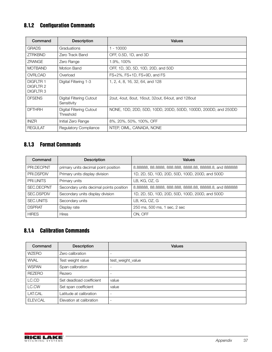 2 configuration commands, Table 8-2. configuration commands, 3 format commands | Table 8-3. format commands, 4 calibration commands, Table 8-4. calibration commands | Rice Lake 120 Plus Digital Weight Indicator User Manual | Page 41 / 56