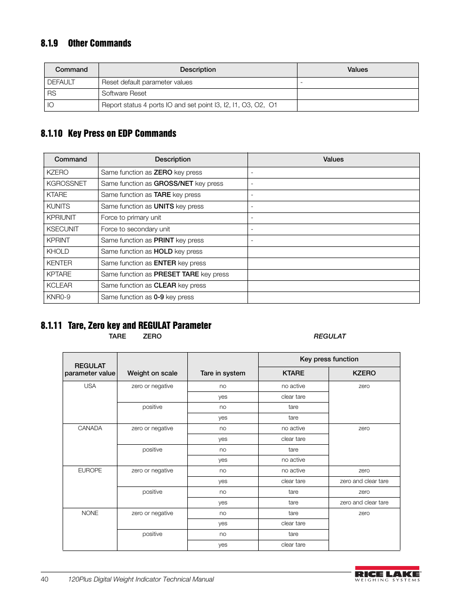 9 other commands, Table 8-9. other commands, 10 key press on edp commands | Table 8-10. key press commands, 11 tare, zero key and regulat parameter, Zero or negative, No active, Zero, Clear tare, Positive | Rice Lake 120 Plus Digital Weight Indicator User Manual | Page 44 / 56