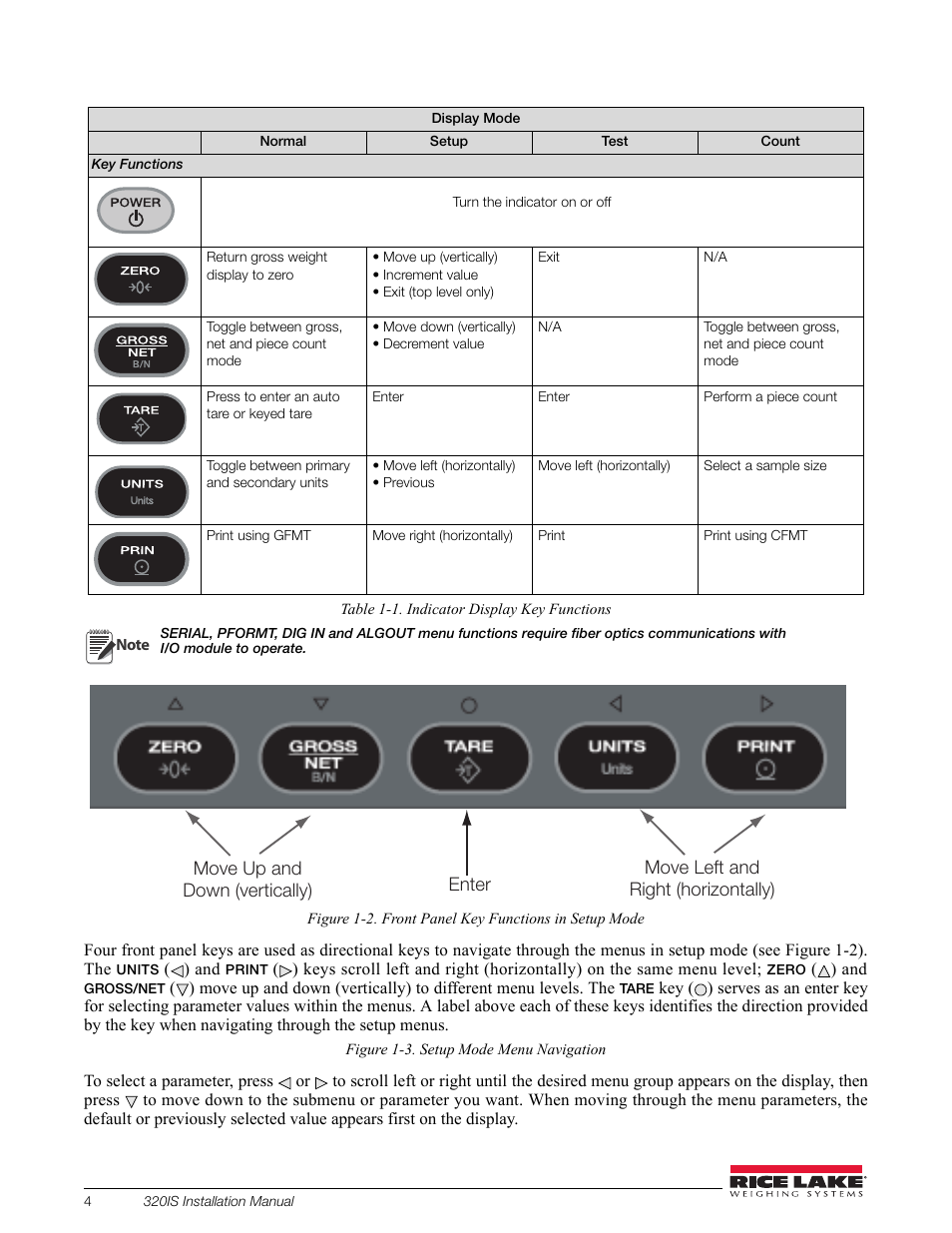 Rice Lake Intrinsically Safe User Manual | Page 10 / 76