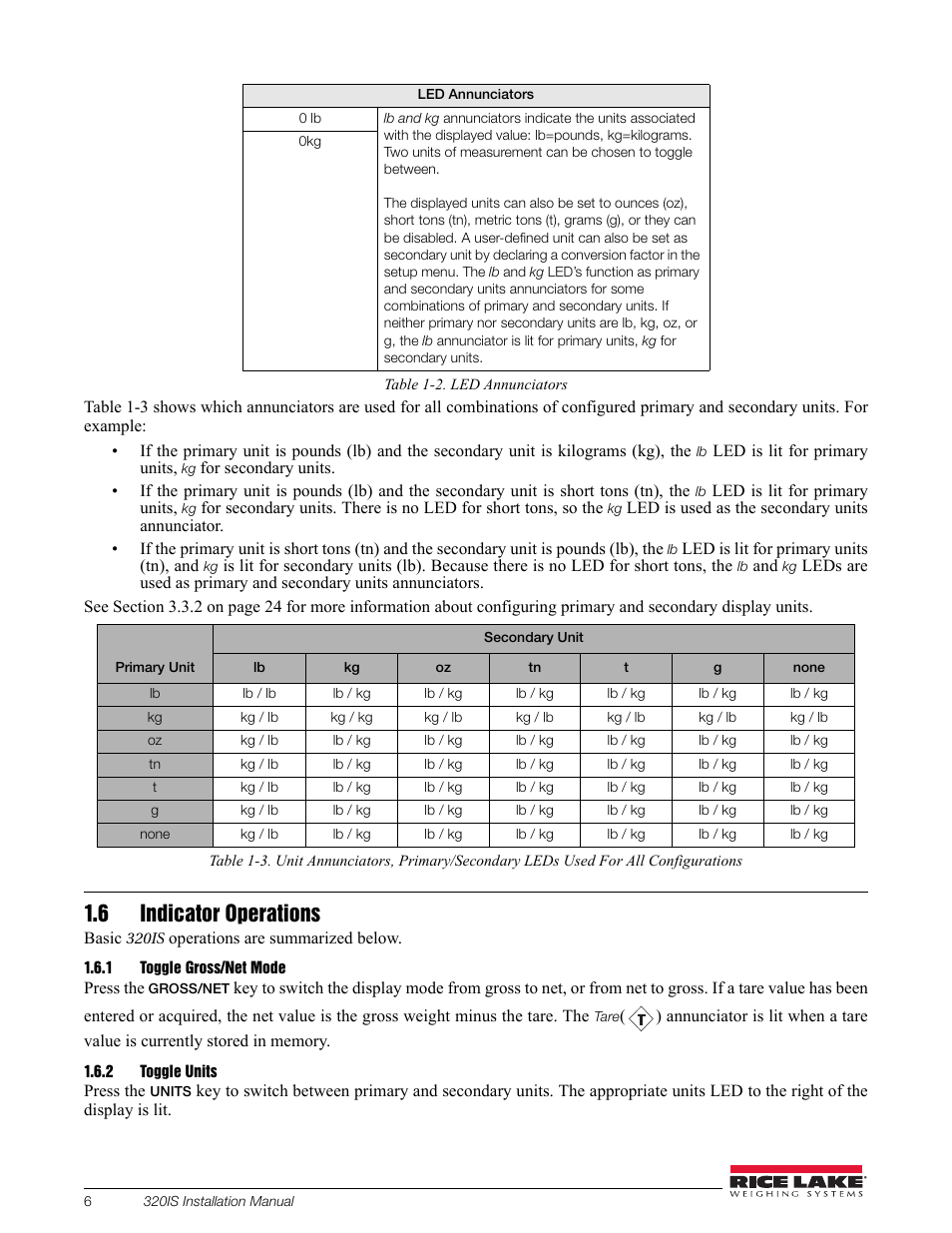 6 indicator operations, 1 toggle gross/net mode, 2 toggle units | Toggle gross/net mode, Toggle units | Rice Lake Intrinsically Safe User Manual | Page 12 / 76