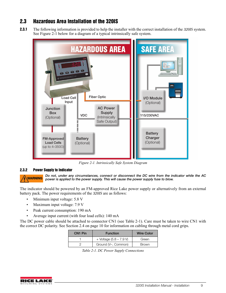 3 hazardous area installation of the 320is, 2 power supply to indicator, Power supply to indicator | Rice Lake Intrinsically Safe User Manual | Page 15 / 76