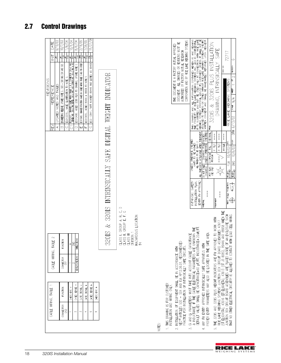 7 control drawings | Rice Lake Intrinsically Safe User Manual | Page 24 / 76