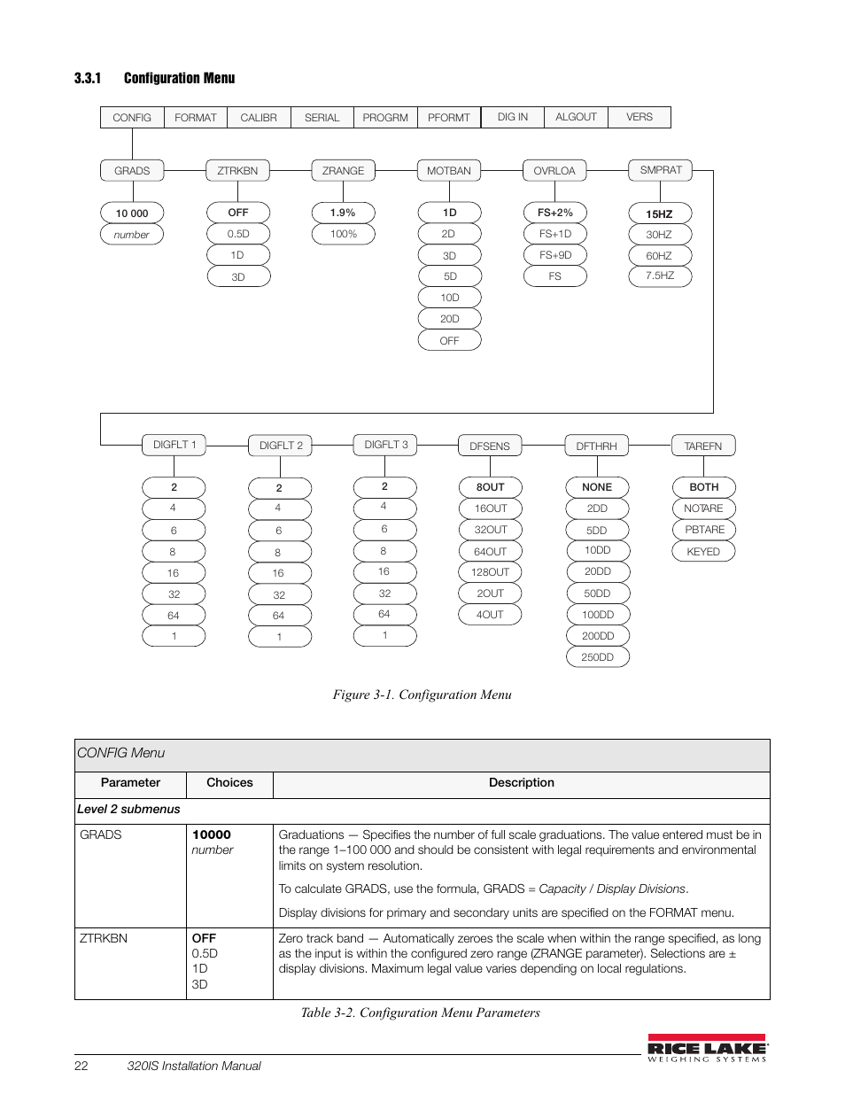 1 configuration menu, Configuration menu | Rice Lake Intrinsically Safe User Manual | Page 28 / 76