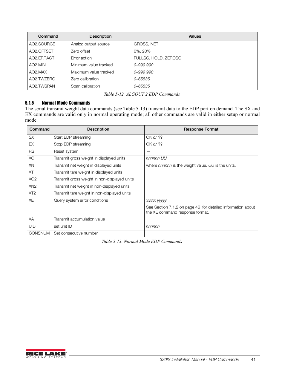 5 normal mode commands, Normal mode commands, Gh 5-12 for more information | Rice Lake Intrinsically Safe User Manual | Page 47 / 76