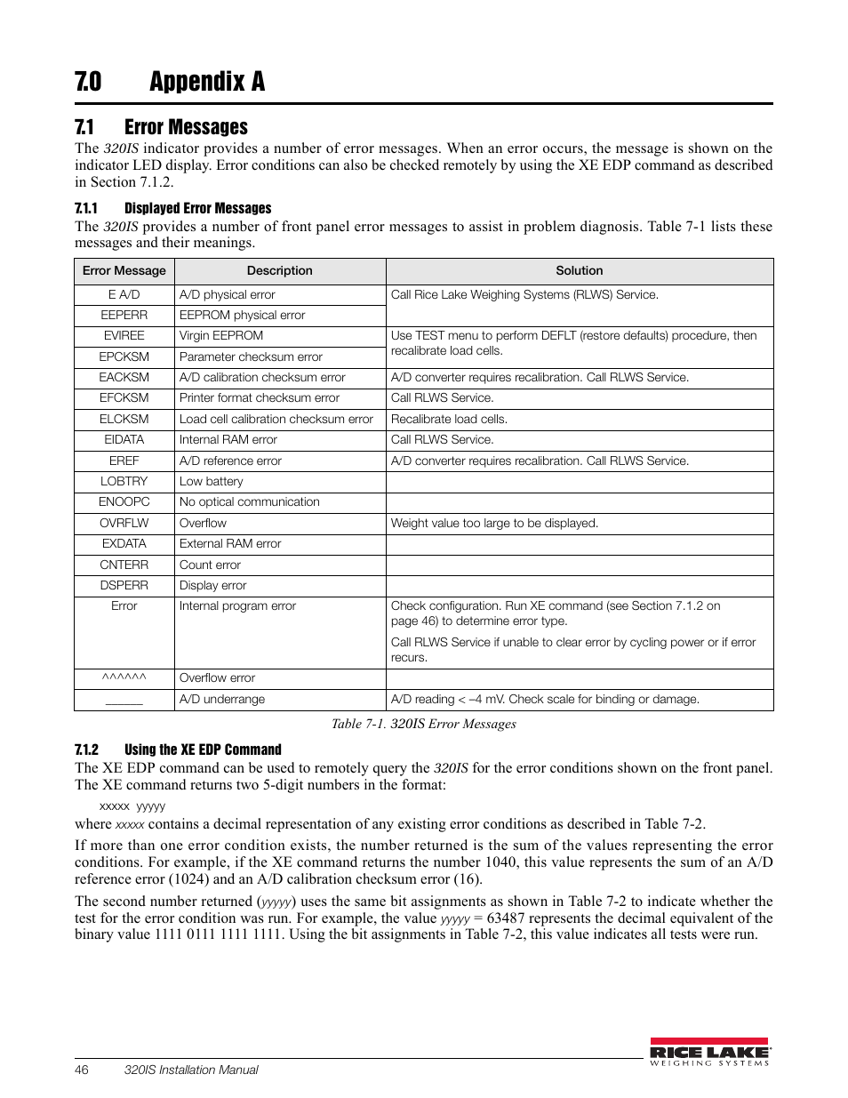 0 appendix a, 1 error messages, 1 displayed error messages | 2 using the xe edp command, Appendix a, Displayed error messages, Using the xe edp command | Rice Lake Intrinsically Safe User Manual | Page 52 / 76