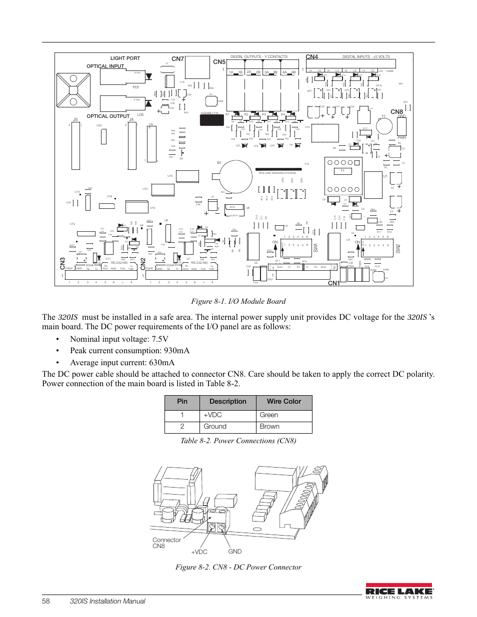 Figure 8-1. i/o module board, 320is, Figure 8-2. cn8 - dc power connector | Table 8-2. power connections (cn8), Cn1 cn3 cn5, Gnd +vdc connector cn8 | Rice Lake Intrinsically Safe User Manual | Page 64 / 76
