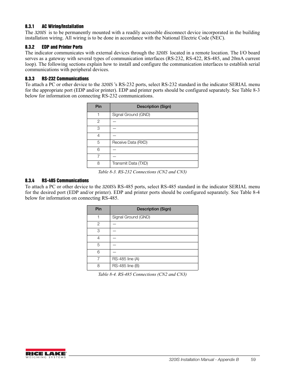 1 ac wiring/installation, 2 edp and printer ports, 3 rs-232 communications | 4 rs-485 communications, Ac wiring/installation, Edp and printer ports, Rs-232 communications, Rs-485 communications | Rice Lake Intrinsically Safe User Manual | Page 65 / 76