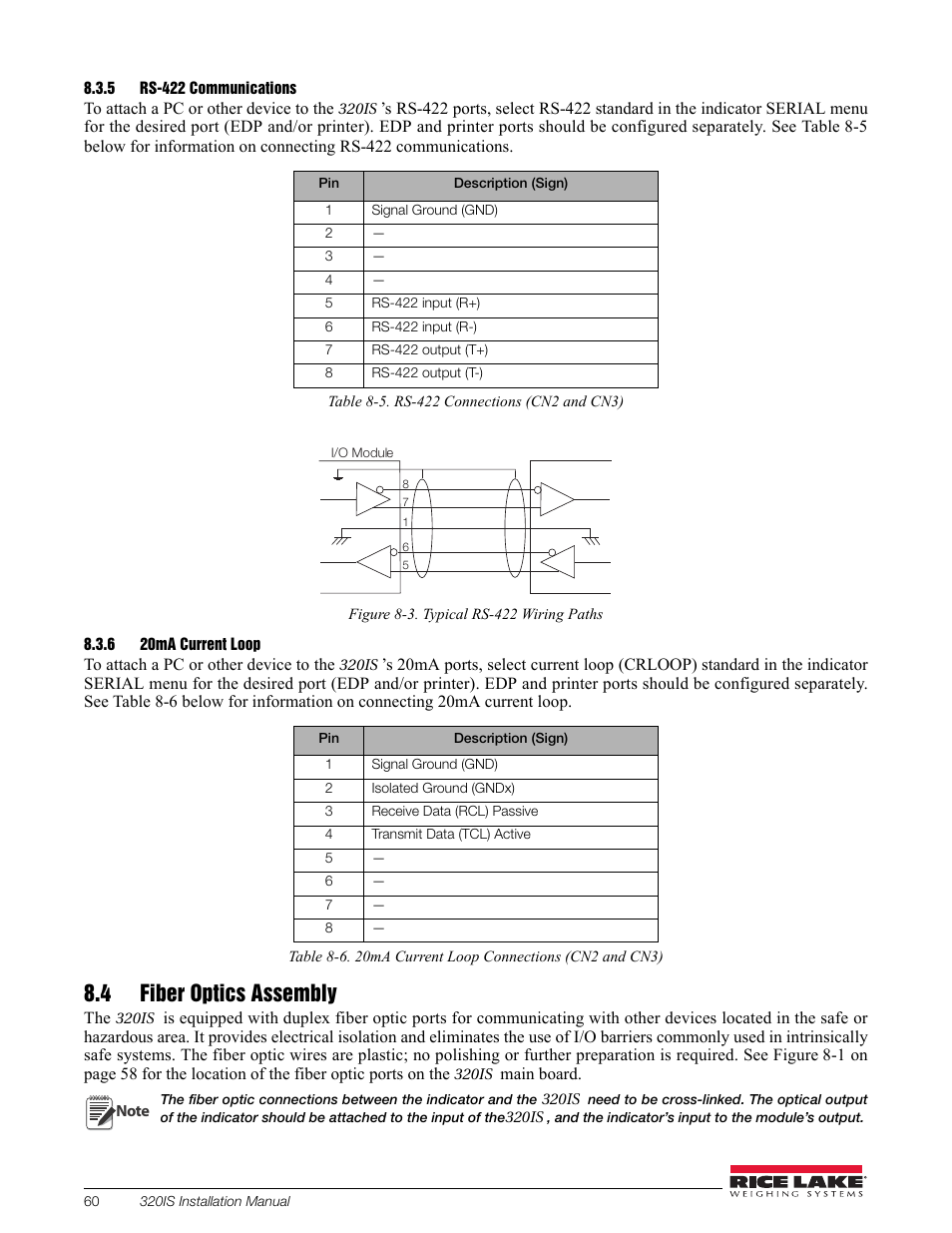 5 rs-422 communications, 6 20ma current loop, 4 fiber optics assembly | Rs-422 communications, 20ma current loop | Rice Lake Intrinsically Safe User Manual | Page 66 / 76
