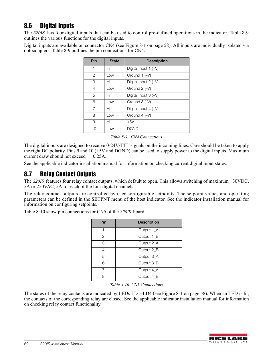 6 digital inputs, 7 relay contact outputs, 6 digital inputs 8.7 relay contact outputs | Rice Lake Intrinsically Safe User Manual | Page 68 / 76