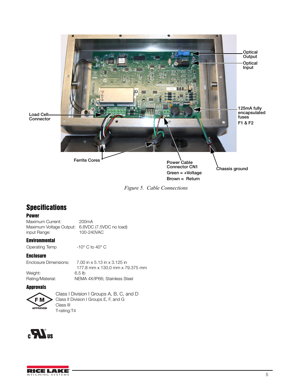 Specifications | Rice Lake 320IS Plus Intrinsically Safe Digital Weight Indicator - IS-EPS-100-240 Power Supply Instructions User Manual | Page 5 / 6