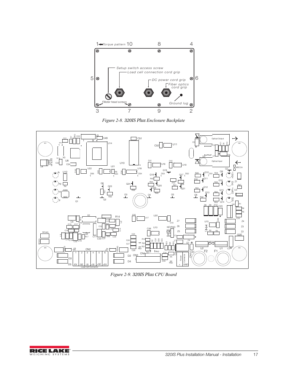 Rice Lake 320IS Plus Intrinsically Safe Digital Weight Indicator - Installation Manual User Manual | Page 23 / 90