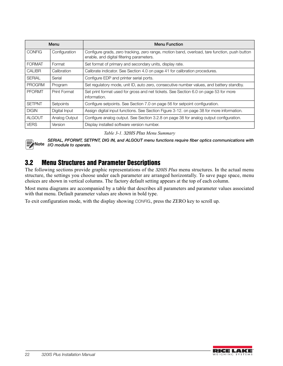 2 menu structures and parameter descriptions, In setup mode. table 3-1 | Rice Lake 320IS Plus Intrinsically Safe Digital Weight Indicator - Installation Manual User Manual | Page 28 / 90