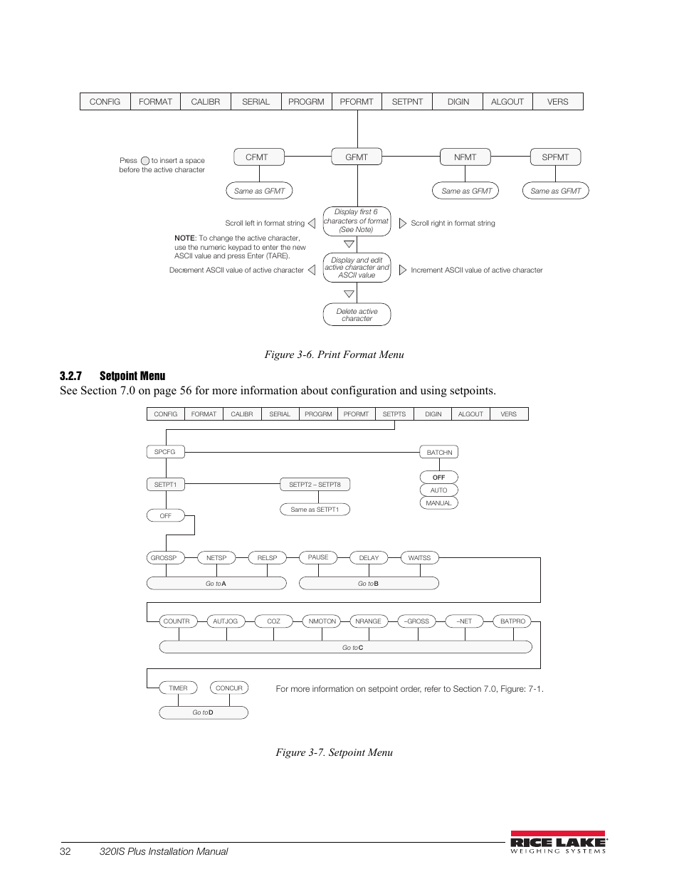 7 setpoint menu, Setpoint menu, Figure 3-7. setpoint menu | Rice Lake 320IS Plus Intrinsically Safe Digital Weight Indicator - Installation Manual User Manual | Page 38 / 90