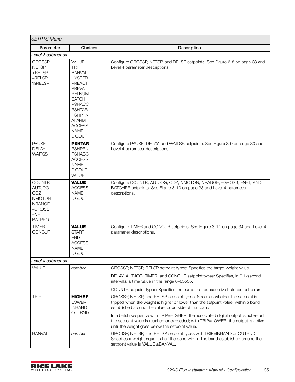 Rice Lake 320IS Plus Intrinsically Safe Digital Weight Indicator - Installation Manual User Manual | Page 41 / 90
