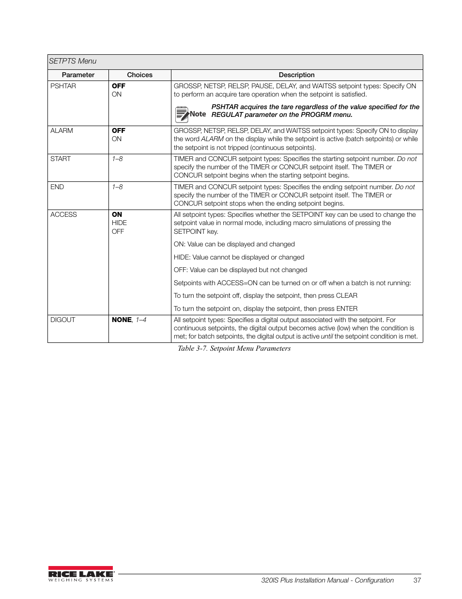 Rice Lake 320IS Plus Intrinsically Safe Digital Weight Indicator - Installation Manual User Manual | Page 43 / 90