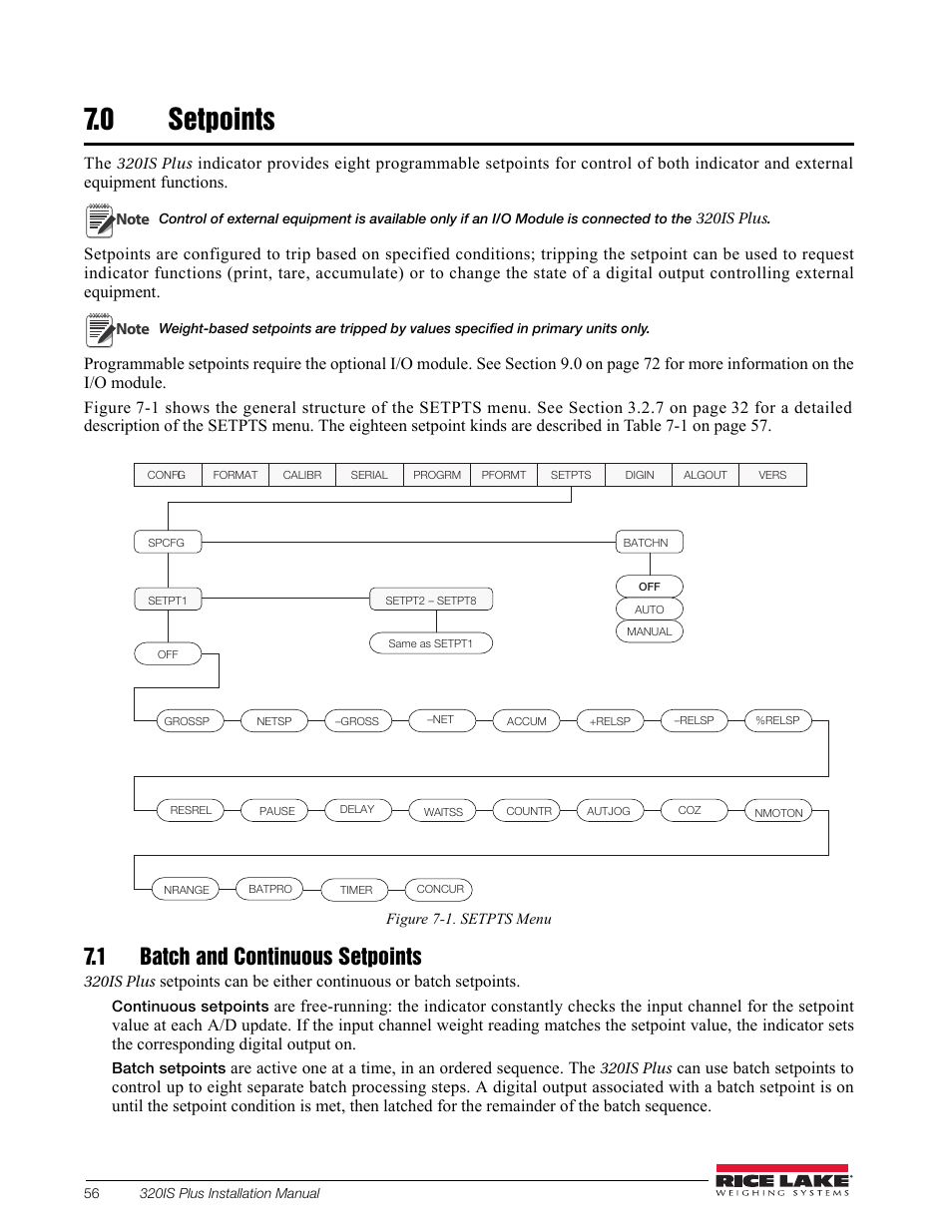 0 setpoints, 1 batch and continuous setpoints, Setpoints | Rice Lake 320IS Plus Intrinsically Safe Digital Weight Indicator - Installation Manual User Manual | Page 62 / 90