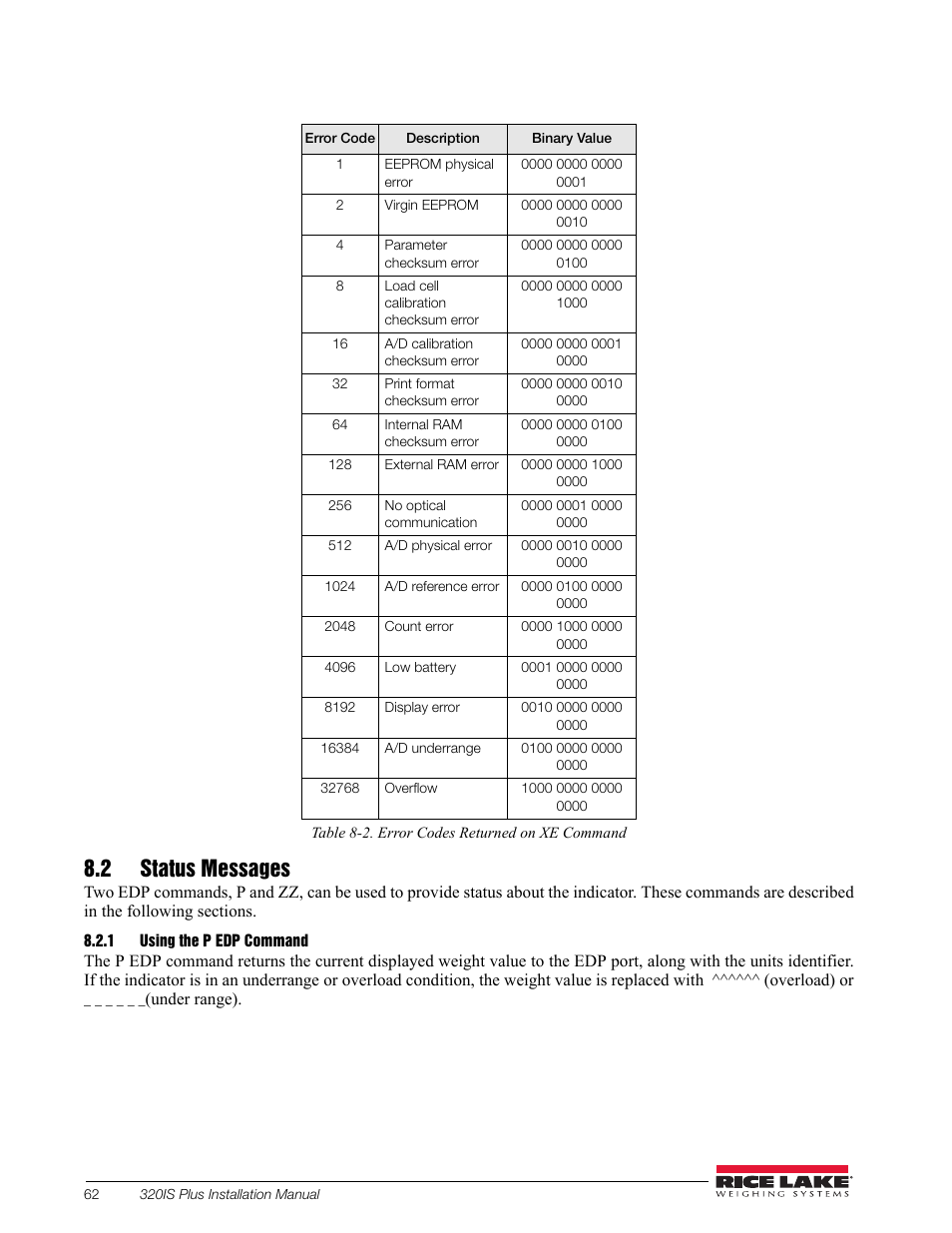 2 status messages, 1 using the p edp command, Using the p edp command | Bed in table 8-2, Ignments as shown in table 8-2, Table 8-2 | Rice Lake 320IS Plus Intrinsically Safe Digital Weight Indicator - Installation Manual User Manual | Page 68 / 90