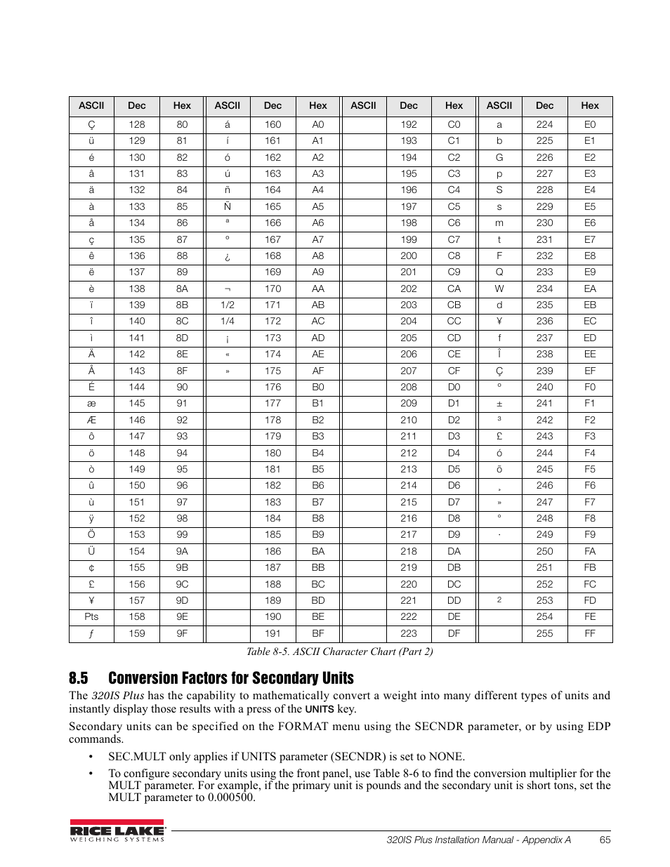 5 conversion factors for secondary units, 5 when spe | Rice Lake 320IS Plus Intrinsically Safe Digital Weight Indicator - Installation Manual User Manual | Page 71 / 90
