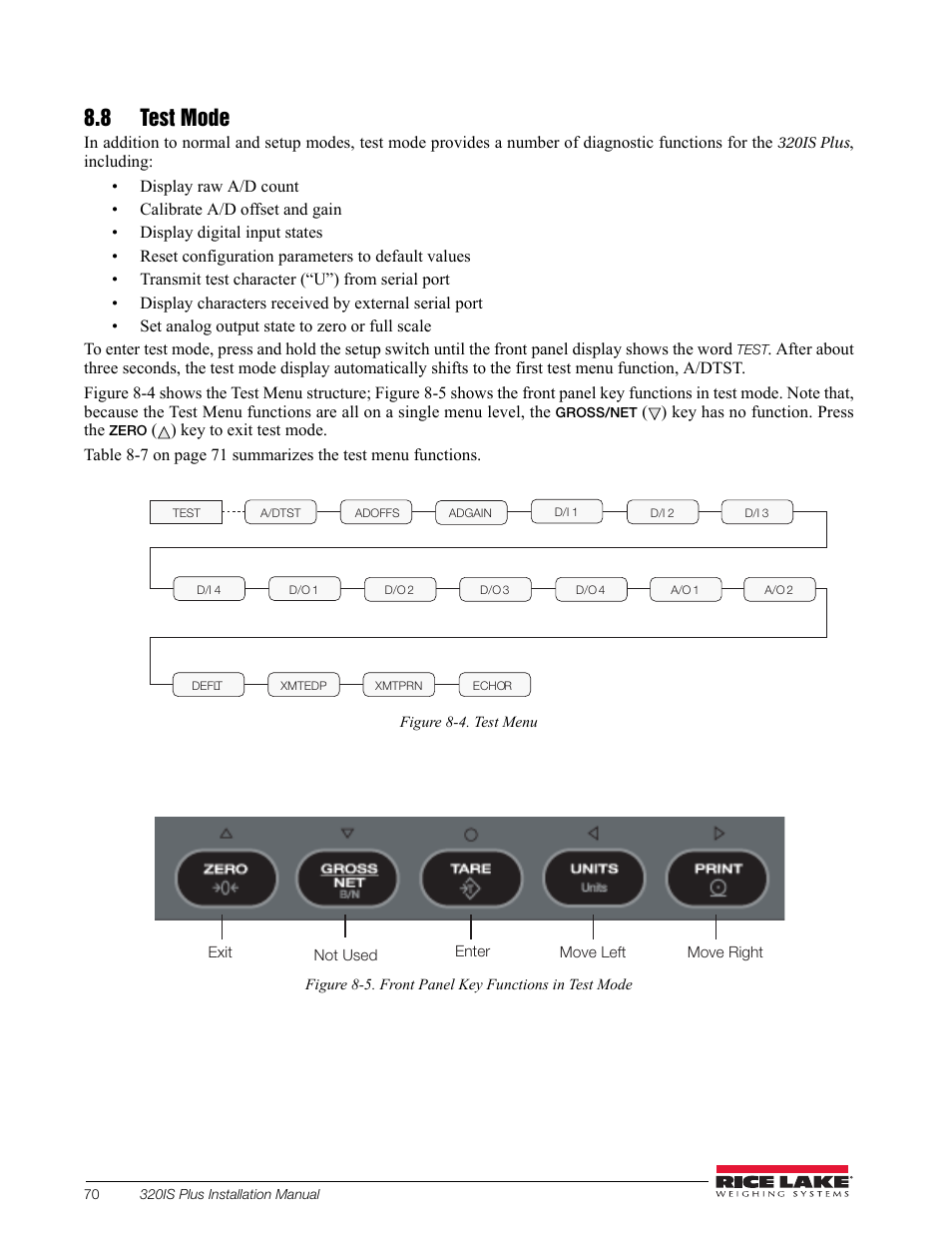 8 test mode | Rice Lake 320IS Plus Intrinsically Safe Digital Weight Indicator - Installation Manual User Manual | Page 76 / 90
