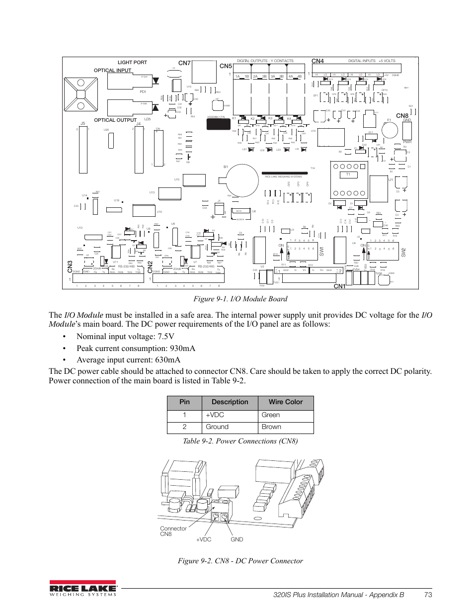 Figure 9-1. i/o module board, I/o module, Figure 9-2. cn8 - dc power connector | Table 9-2. power connections (cn8), Cn1 cn3 cn5, Gnd +vdc connector cn8 | Rice Lake 320IS Plus Intrinsically Safe Digital Weight Indicator - Installation Manual User Manual | Page 79 / 90