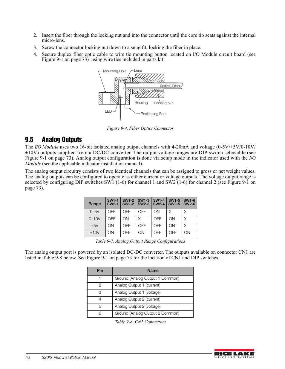 5 analog outputs | Rice Lake 320IS Plus Intrinsically Safe Digital Weight Indicator - Installation Manual User Manual | Page 82 / 90