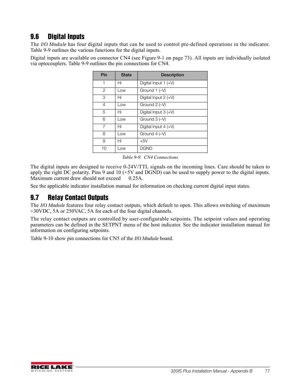 6 digital inputs, 7 relay contact outputs, 6 digital inputs 9.7 relay contact outputs | Rice Lake 320IS Plus Intrinsically Safe Digital Weight Indicator - Installation Manual User Manual | Page 83 / 90