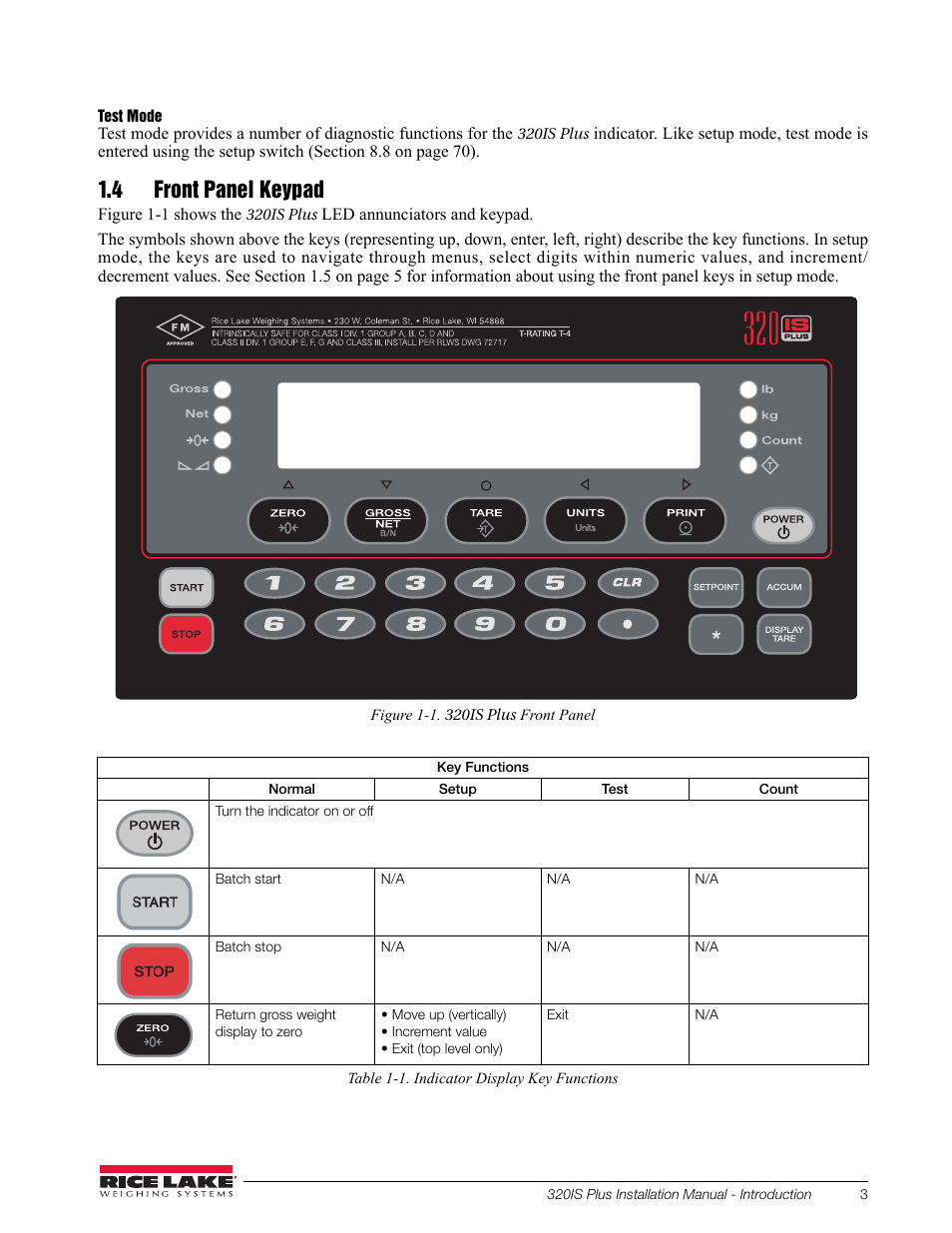 4 front panel keypad | Rice Lake 320IS Plus Intrinsically Safe Digital Weight Indicator - Installation Manual User Manual | Page 9 / 90