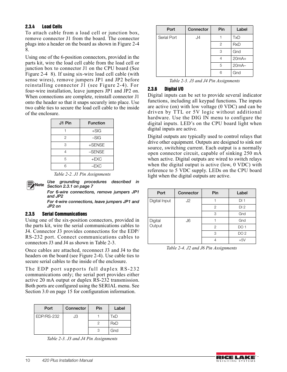 4 load cells, 5 serial communications, 6 digital i/o | Load cells, Serial communications, Digital i/o | Rice Lake 420 Plus HMI Digital Weight Indicator Installation Manual User Manual | Page 14 / 60