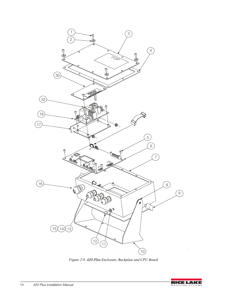 Figure 2-9 14 | Rice Lake 420 Plus HMI Digital Weight Indicator Installation Manual User Manual | Page 18 / 60
