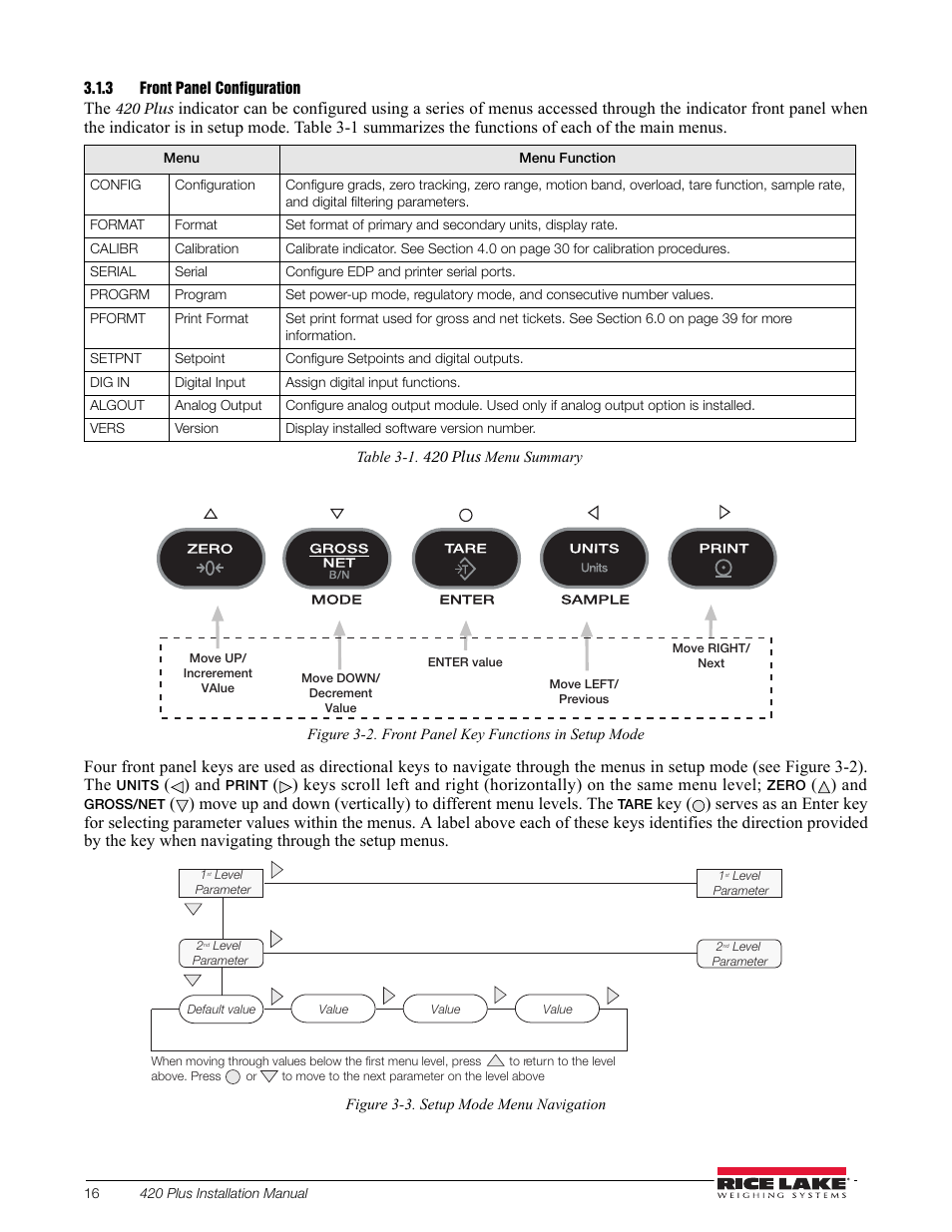 3 front panel configuration, Front panel configuration, Section 3.1.3 on | Rice Lake 420 Plus HMI Digital Weight Indicator Installation Manual User Manual | Page 20 / 60