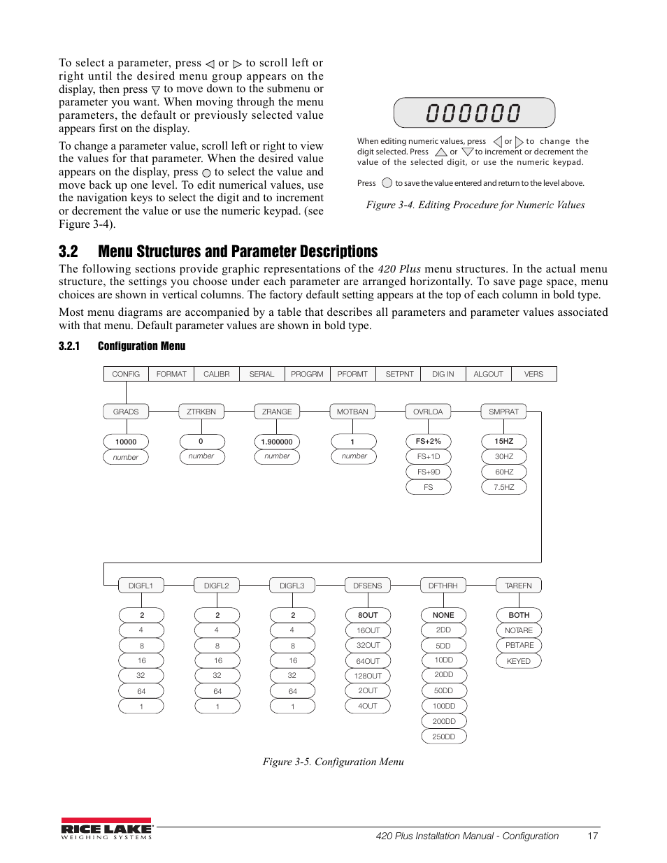 2 menu structures and parameter descriptions, 1 configuration menu, Configuration menu | Rice Lake 420 Plus HMI Digital Weight Indicator Installation Manual User Manual | Page 21 / 60