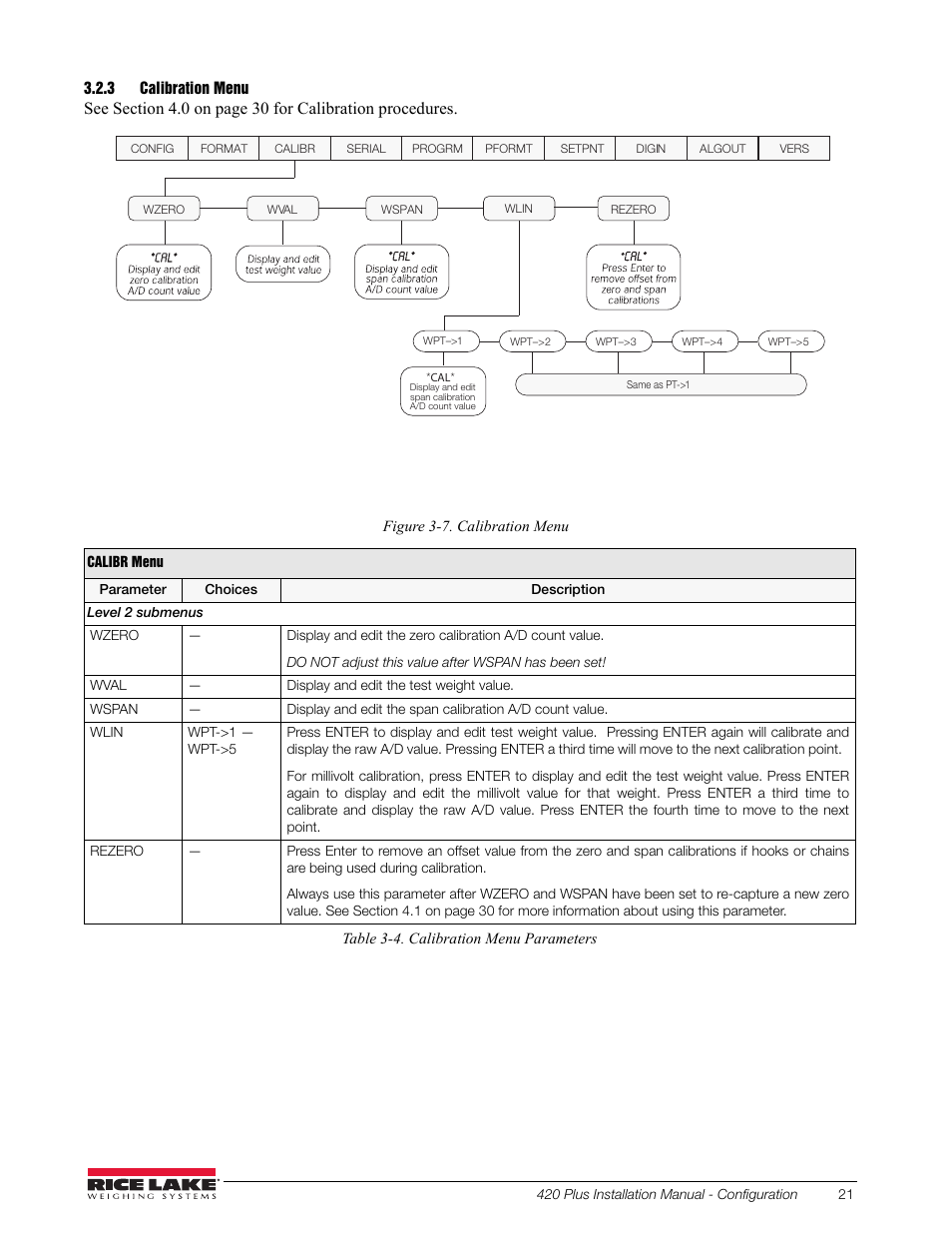 3 calibration menu, Calibration menu | Rice Lake 420 Plus HMI Digital Weight Indicator Installation Manual User Manual | Page 25 / 60