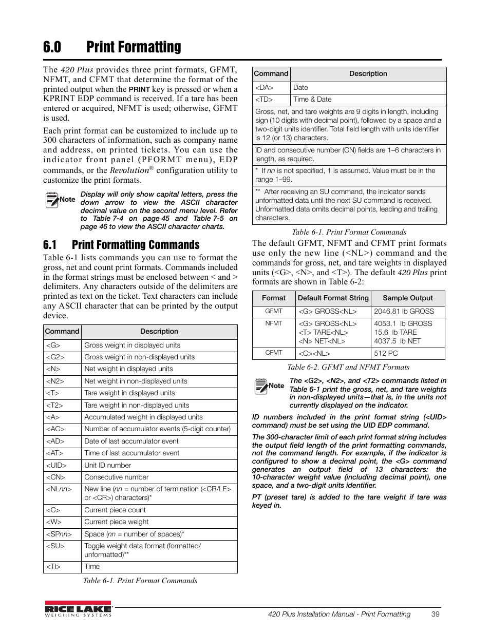 0 print formatting, 1 print formatting commands, Print formatting | Rice Lake 420 Plus HMI Digital Weight Indicator Installation Manual User Manual | Page 43 / 60