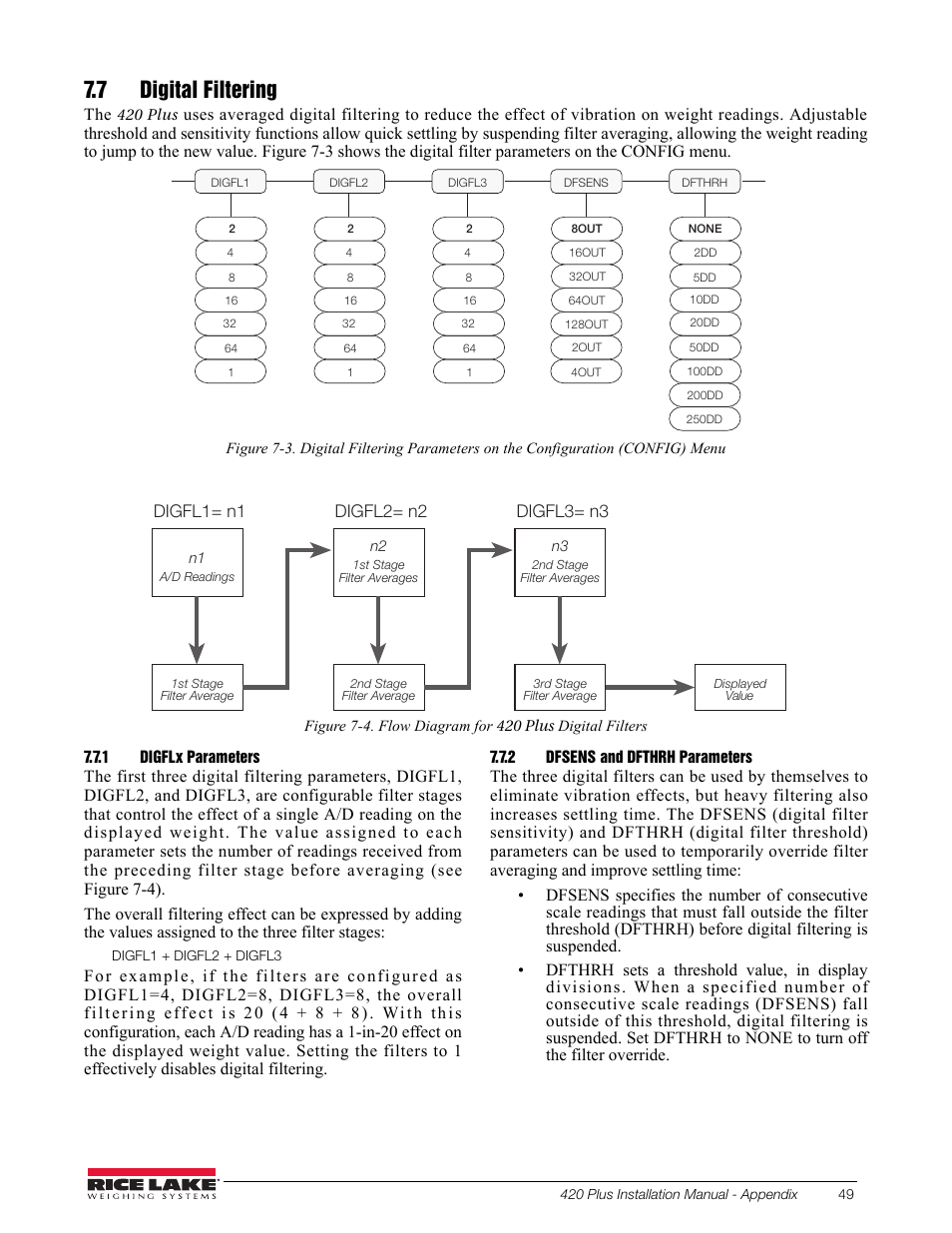 7 digital filtering, 1 digflx parameters, 2 dfsens and dfthrh parameters | Digfl x, Dfsens and dfthrh parameters | Rice Lake 420 Plus HMI Digital Weight Indicator Installation Manual User Manual | Page 53 / 60