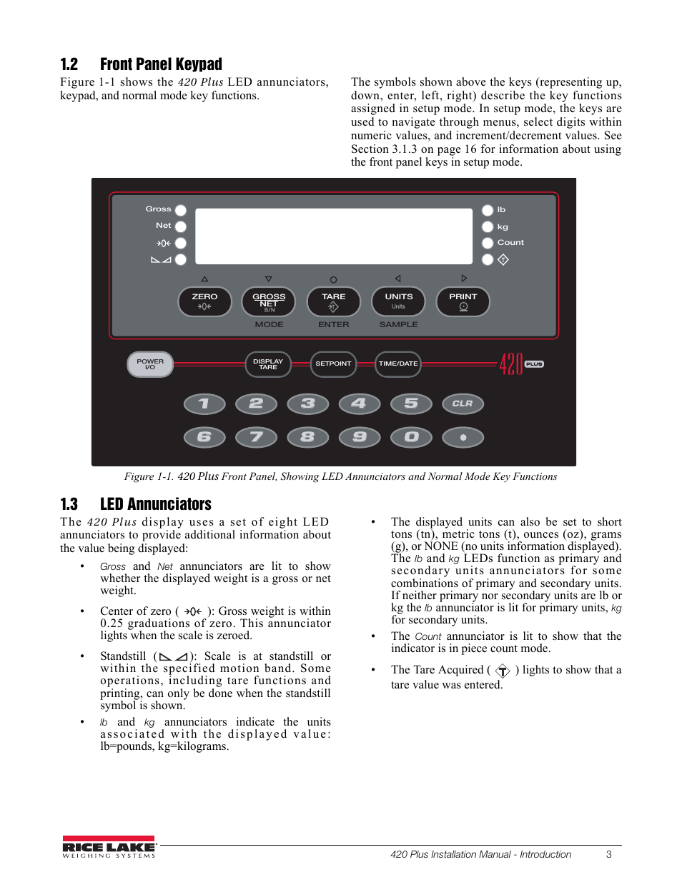 2 front panel keypad, 3 led annunciators, 2 front panel keypad 1.3 led annunciators | Rice Lake 420 Plus HMI Digital Weight Indicator Installation Manual User Manual | Page 7 / 60