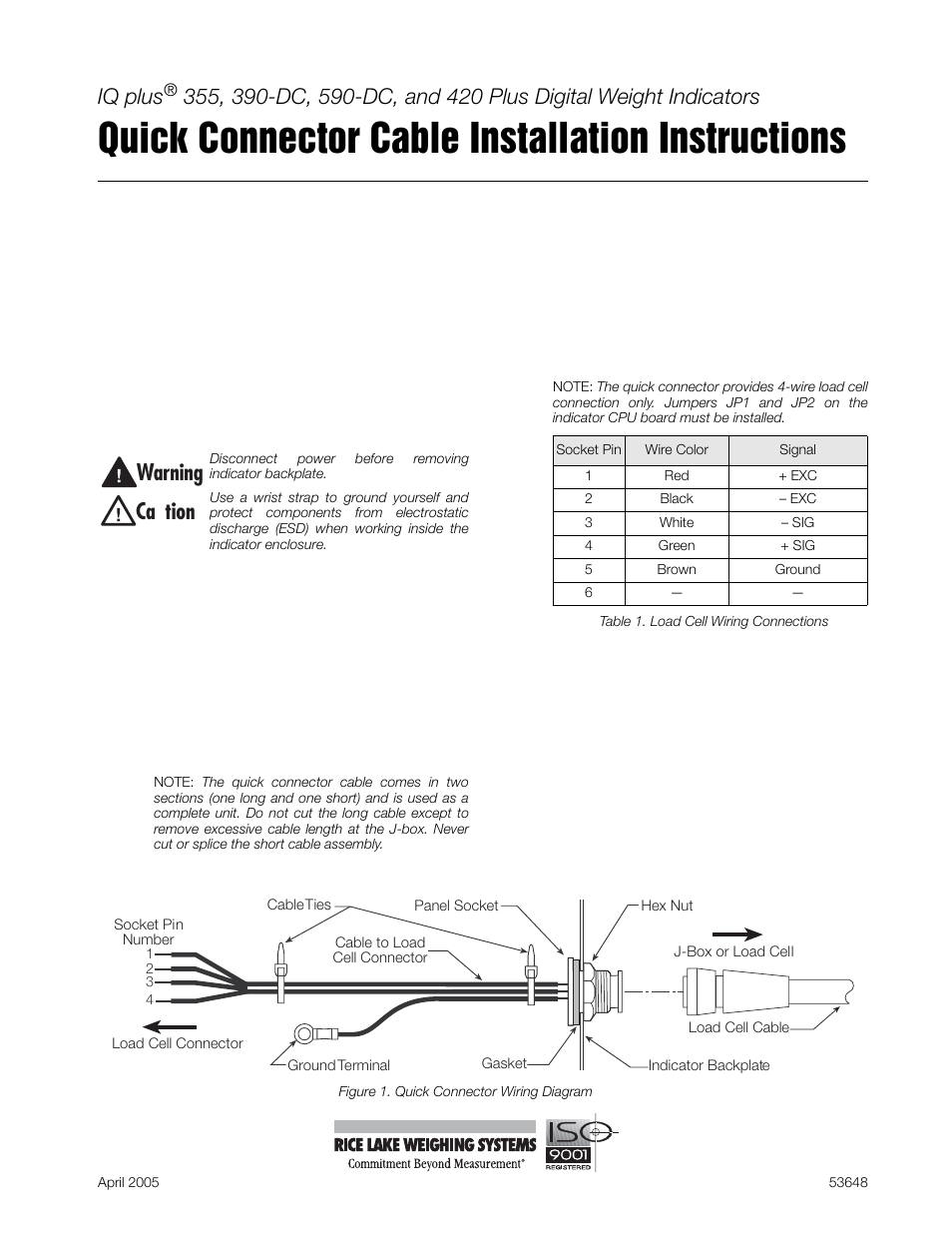 Rice Lake IQ plus 355 - 390-DC - 590-DC & 420 Plus Quick Connector Cable User Manual | 1 page